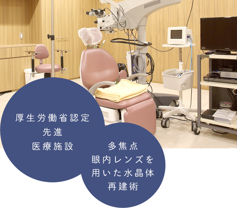 日帰り白内障手術について